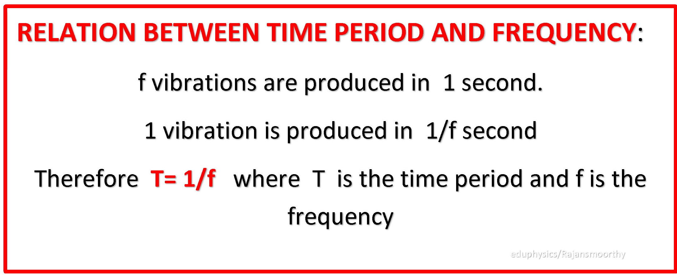 Speed of Sound Numerical Problems