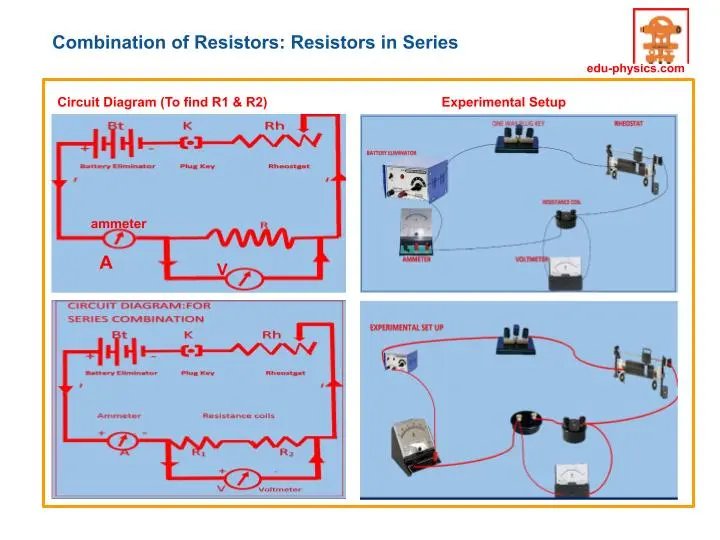Experiment: Determination of Equivalent Resistance of two Resistors in Series and Parallel